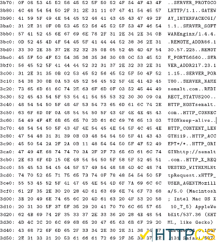 données httpcs