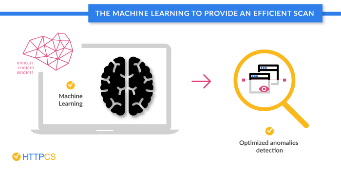 machine-learning-httpcs