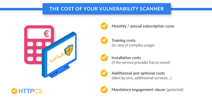 price vulnerability scan-httpcs