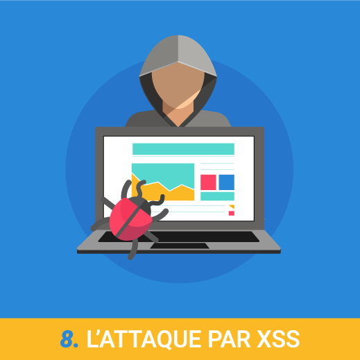 Attaque par XSS