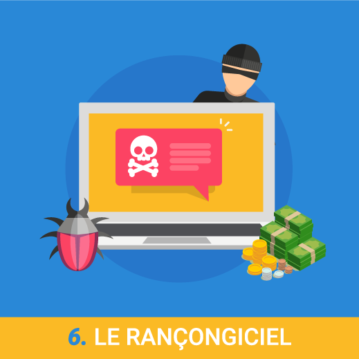 Rançongiciel