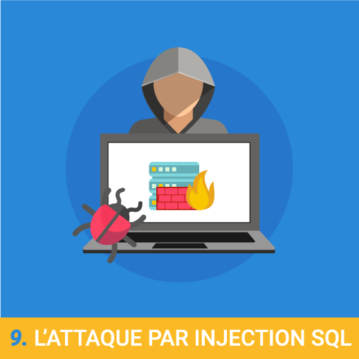 Attaque injection SQL