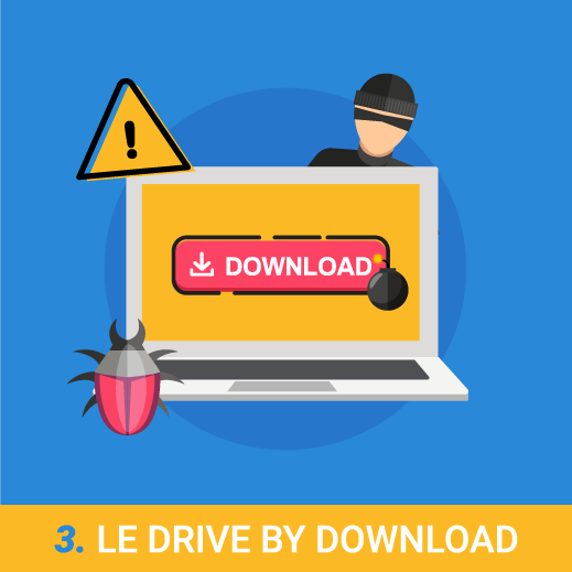 Attaque Drive by Download