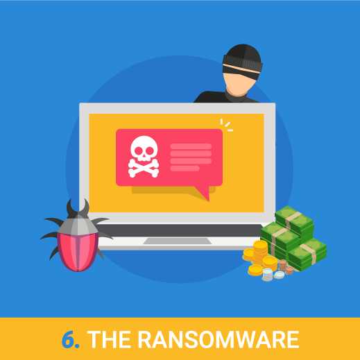 ransomware attack