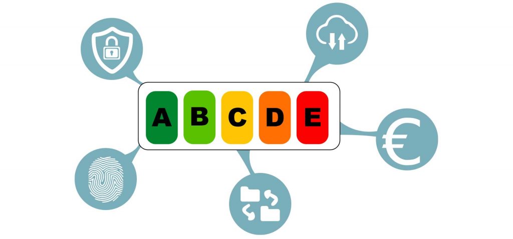 Critères du Cyberscore
