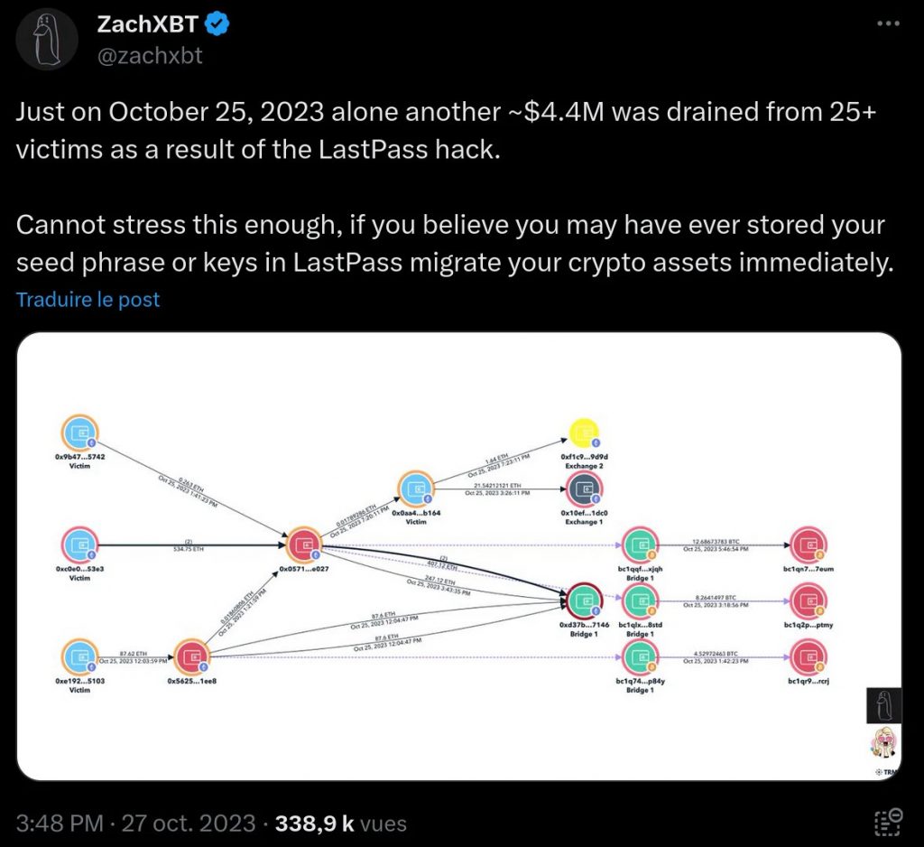 Tweet of ZachXBT about LastPass hack