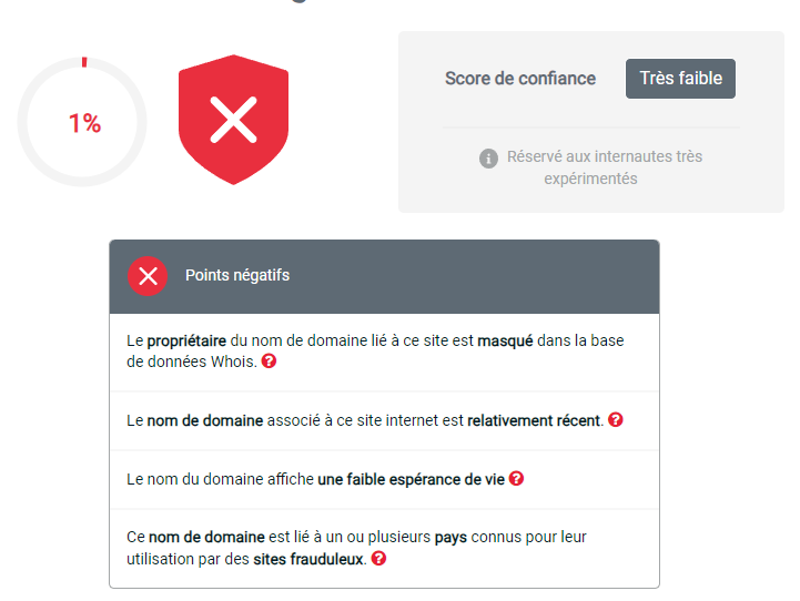 Score de confiance du site booking-confirmation.id