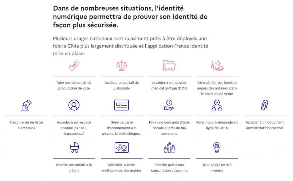 Exemples d'utilisation de l'application selon le site France Identité