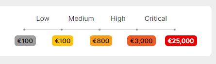 Bug Bounty's reward of France Identité