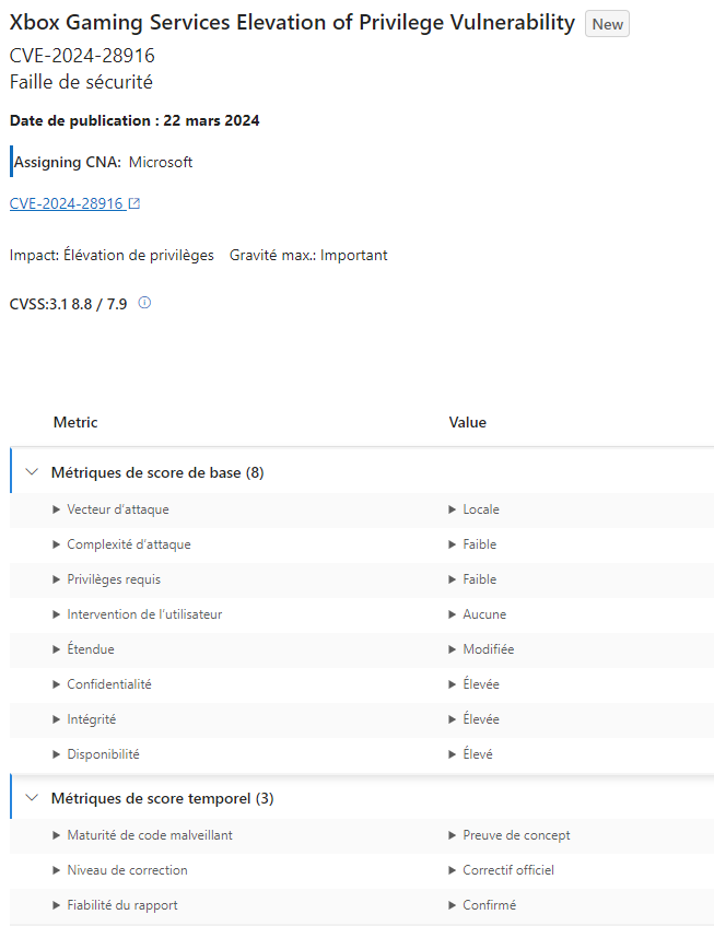 Details of the CVE on the Microsoft website