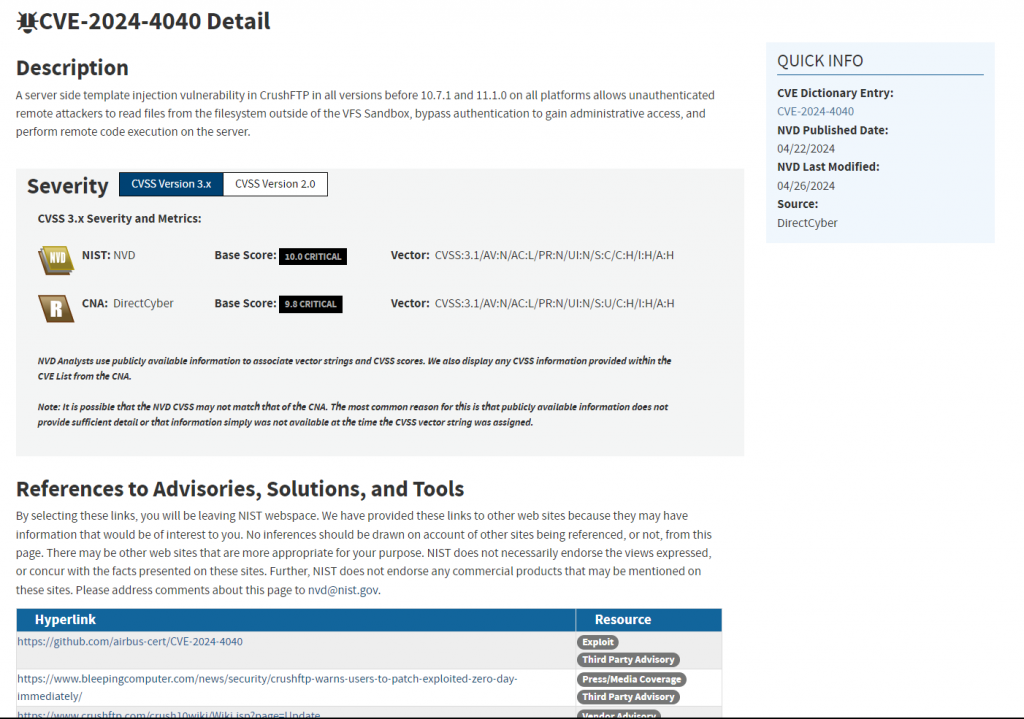 Examples of CVE