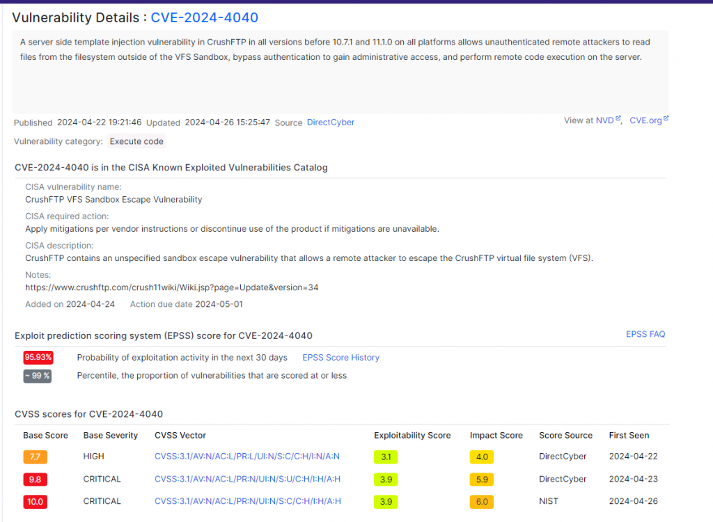 Example of CVE's details 1/2